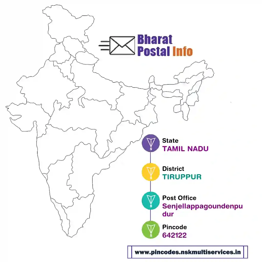 tamil nadu-tiruppur-senjellappagoundenpudur-642122